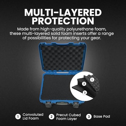 NANUK 910 Hard Case with Customizable Cubed Foam, IP67 Waterproof, Dustproof and Impact Resistant, 14.3” x 11.1” x 4.7”, Rugged Construction for Ultimate Protection, Made in Canada – Blue - color: Blue, style: Cubed Foam