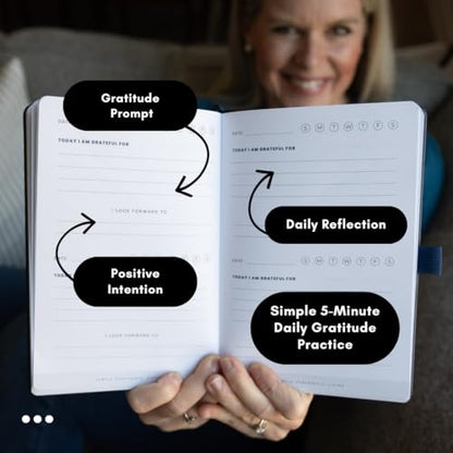 Simple Purposeful Living Gratitude Journal for Women – 5 Minute Daily Guided Gratitude Journal with Prompts for Mindfulness, Affirmations and Self Care – Leather Bound Wellness Notebook