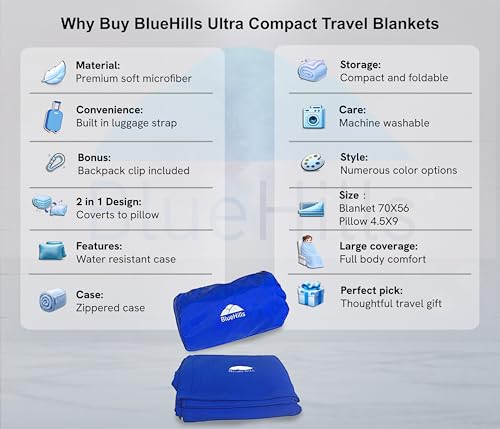 BlueHills Ultra Compact Travel Blanket 2 Pack Large Soft Cozy Portable Blanket Sheet with Carry Case and for Flight Airplane Car Layover Camping Hotel Blue C205-2PK-Royal - color: C205-2pk-royal