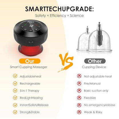 5-in-1 Smart Dynamic Cupping Device with Automatic Temperature and Suction Adjustment, Featuring red Light Therapy; Helps Relieve Back Pain, Muscle Knots, and Soreness
