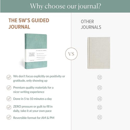 5 Minute Daily Guided Journal for Women | Low Pressure Self-Care and Wellness Journal with Prompts – 2 Sided AM & PM Entries and Brain Dump | Anxiety Relief Item & ADHD Friendly Gift - The 5W's Guided Journal - color: Duck Egg Blue