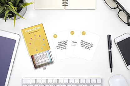 Enneagram Reflection Cards: Type 6 - Positive Affirmations, Meaningful Questions, and Thoughtful Prompts Designed to Encourage Self-Reflection, Personal Growth, and Mindfulness