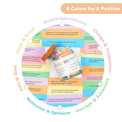 Positive Affirmations Jar,Positive Affirmation Cards for Women,Inspirational Encouragement Cards,Thoughtful Birthday Gifts for Women Men Friends Teens Kids,Motivational Desk Decor for Coworkers Boss - style: Positive