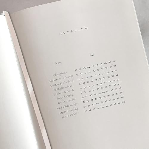 100-Day Guided Journal with Prompts – Daily Reflection & Personal Growth Journal for Mental Wellness | Personal Development Workbook by SNAPNSTART