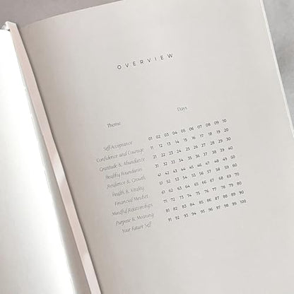 100-Day Guided Journal with Prompts – Daily Reflection & Personal Growth Journal for Mental Wellness | Personal Development Workbook by SNAPNSTART
