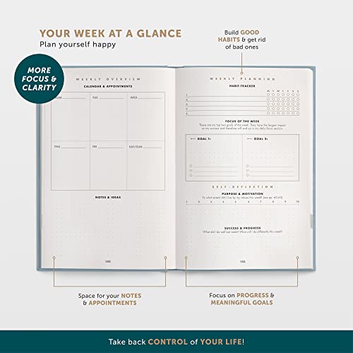 6-Minute Diary – 3-Million-User Gratitude Journal for Women with Prompts – Guided Self Care Journal Based on Positive Psychology – Daily Manifestation Journal for Self-Love & Mindfulness - color: Sky Blue
