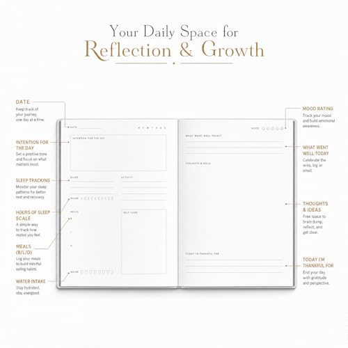 &And Per Se Wellness Journal, Self Care & Daily Journal for Women, Mental Health Planner with Habit Tracker, Diet & Goals, Undated, Gift-Ready (Stardust Blue) - color: H-Stardust Blue