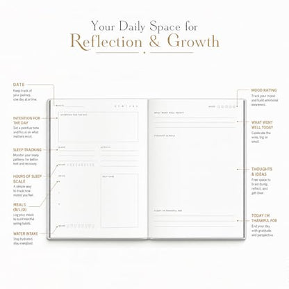 &And Per Se Wellness Journal, Self Care & Daily Journal for Women, Mental Health Planner with Habit Tracker, Diet & Goals, Undated, Gift-Ready (Stardust Blue) - color: H-Stardust Blue