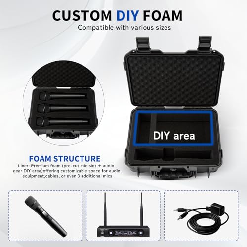 Microphone Carrying Storage Hard Case+ Custom Foam（Pre-cut Mic Slot & DIY Foam）| for Mic Audio Gear Mic Bag Microphone Hard Carrying Travel Case - color: 1mic case