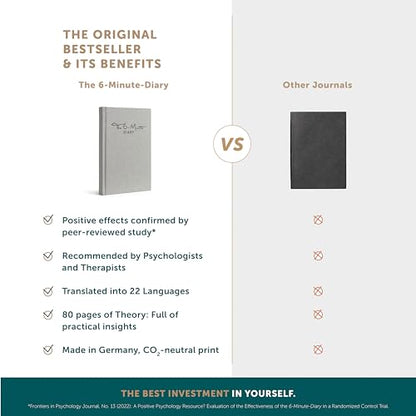 6-Minute Diary – 3-Million-User Gratitude Journal for Women & Men with Prompts – Guided Self Care Book Based on Positive Psychology – Daily Manifestation - color: Gray US-ALT
