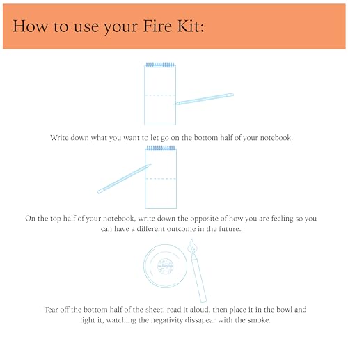 The Fire Kit - Burn Negative Thoughts for Stress Relief and Healing - Give the Gift of Peace of Mind - Self Care Kit By Two Sage Sisters