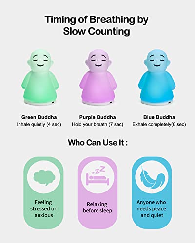 Calm Your Mind for Stress & Anxiety Relief Night Light for Mindfulness - Guided Visual Meditation Tool for Women Men- Relaxing Self Care for Adults Kids - size: 1 Count (Pack of 1)