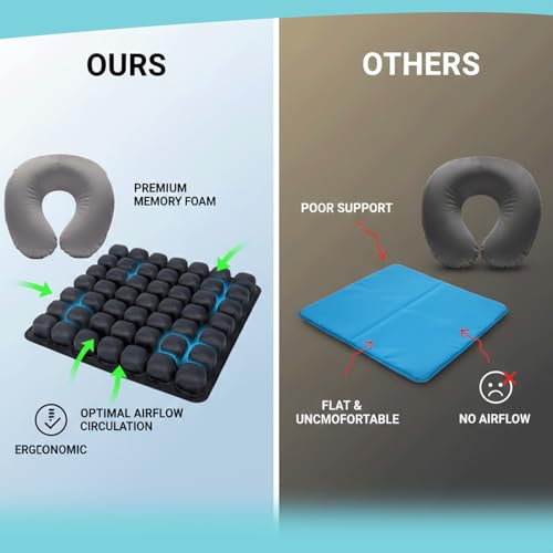 Inflatable Travel Cushion & Neck Pillow – Airplane Seat Cushion with 3D Air Cell, Chair Cushion for Office, Non-Slip Waterproof Pad, Wheelchair, Flight Seat Cushion, Travelling Cushion