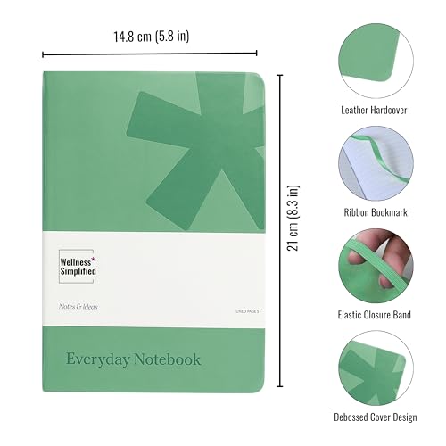 A5 Blank Leather Journal for Women & Men - Hardcover Daily Journal Planner - PU Leather Travel Notebook - Lay-Flat Binding & 188 Pages Thick Paper with Elastic Band & Ribbon Bookmark (Mint Green, Lined)