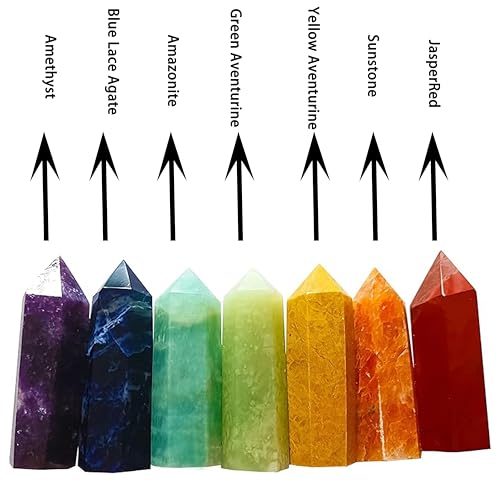 Sets of 7/8/10 Pcs Healing Crystal Stone Wands,Hexagona,Single Pointed,Chakra 6 Faceted Column Prism,Reiki Gemstones,Energy Balance,Meditation Natural Gem Kits Home Decor (7pc C Set) - color: 7pc C Set