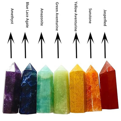Sets of 7/8/10 Pcs Healing Crystal Stone Wands,Hexagona,Single Pointed,Chakra 6 Faceted Column Prism,Reiki Gemstones,Energy Balance,Meditation Natural Gem Kits Home Decor (7pc C Set) - color: 7pc C Set