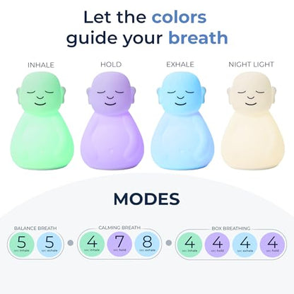 Mindsight 'Original Breathing Buddha' Guided Visual Meditation | 3 Modes to Slow Your Breathing & Calm Your Mind | Stress & Anxiety Relief | Wellness Gift | Adults, Kids, Classrooms | USB Rechargeable