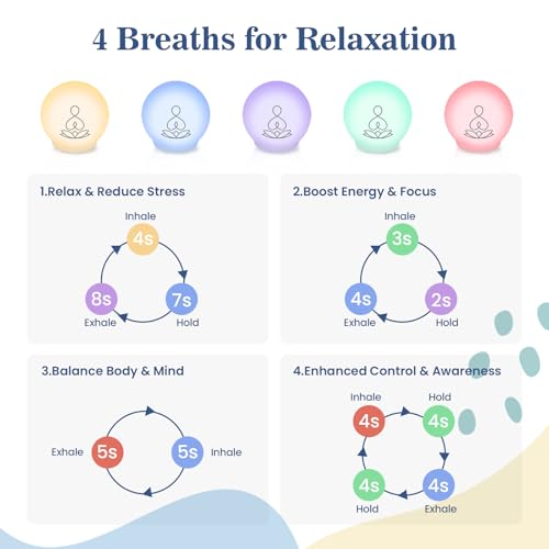 Syrinx Guided Meditation Light – Meditation Aid with Rhythmic Glow for Focus, Mindfulness Tool for Calm Down Corner, Quiet Rooms, Home or Office Use