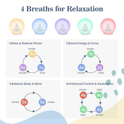 Syrinx Guided Meditation Light – Meditation Aid with Rhythmic Glow for Focus, Mindfulness Tool for Calm Down Corner, Quiet Rooms, Home or Office Use