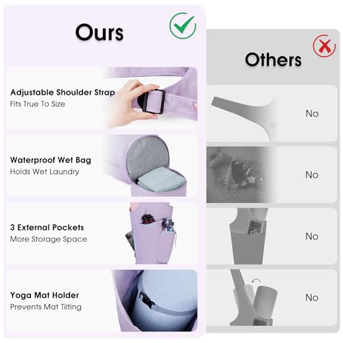 sportsnew Yoga Mat Bag, Large Opening Long Tote Yoga Mat Carrier Holder Bag with Waterproof Wet Pocket and Drawstring Water Bottle Pocket, Adjustable Shoulder Strap Storage Bag, patent pending - color: Purple