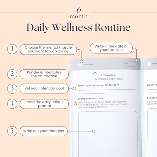 Liberate Mental Fitness Journal – Guided Gratitude Journal for Self-Care & Reflection with Prompts - Undated 6-Month Daily Journal – As Seen on Shark Tank