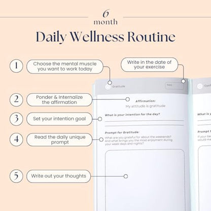 Liberate Mental Fitness Journal – Guided Gratitude Journal for Self-Care & Reflection with Prompts - Undated 6-Month Daily Journal – As Seen on Shark Tank
