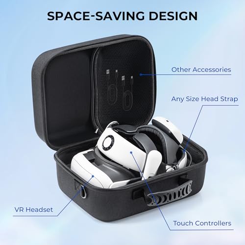 STARTRC GAMES Carrying Case for Meta Quest 3, Large Travel Case Compatible with BOBOVR S3 Pro/KIWI Design Battery Head Strap and Other Accessories, Hard Shell Travel Bag for Oculus Quest 3 - color: Black
