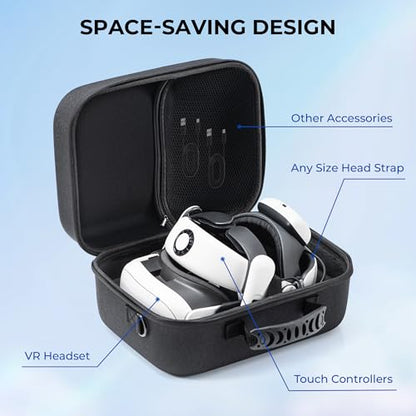 STARTRC GAMES Carrying Case for Meta Quest 3, Large Travel Case Compatible with BOBOVR S3 Pro/KIWI Design Battery Head Strap and Other Accessories, Hard Shell Travel Bag for Oculus Quest 3 - color: Black