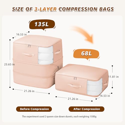 135L Large Capacity Ultra Space-Saving Self Compression Storage Bags, 3-Layer Compressible, 40% Space Saving, Closet Organizers and Storage Bags for Comforter, Blanket, Duvet, Down Jacket, 2 Pack