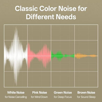Hotmoon Sound Machine for Sleep, Cocoon 2 White Noise Sound Machine with 40 Relaxing Sounds, Dual-Speaker & Timer, 8 Night Light, Pink Brown Green Noise for Sleeping Adults, Office Privacy, Plug-in - size: green