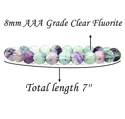 Angelstones Handmade Natural Healing Gemstone 8mm Round Beads Stretch Crystal Bracelet 7 Inch Unisex - color: Clear Green Fluorite