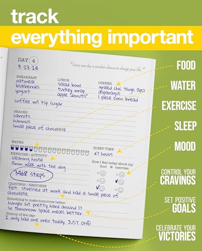 Hello New Me: A Daily Food and Exercise Journal to Help You Become the Best Version of Yourself, (90 Days Meal and Activity Tracker)