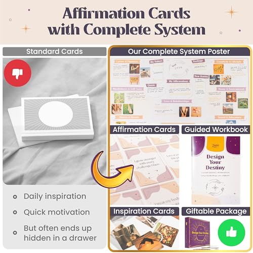24-Day Guided Manifestation & Mindfulness Vision Board Kit with Positive Daily Affirmations Journey - color: Guided Vision Board Journey