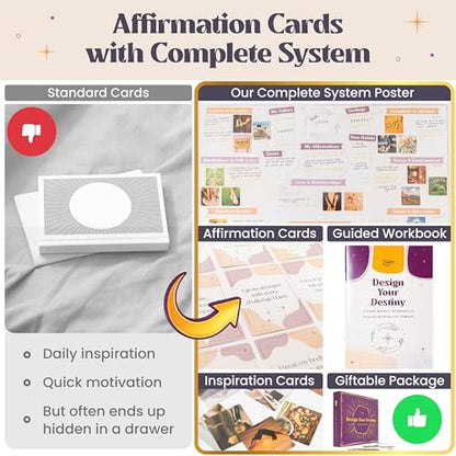 24-Day Guided Manifestation & Mindfulness Vision Board Kit with Positive Daily Affirmations Journey - color: Guided Vision Board Journey
