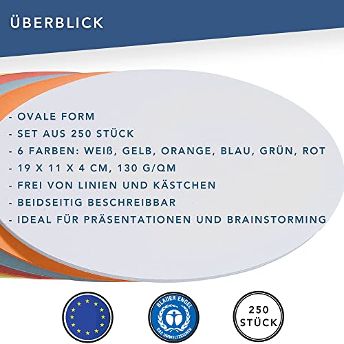 Franken UMZ 1119 04 Prompt Cards Oval 11 x 19 cm 130 GSM Pack of 500 Yellow 500 Stück Yellow - color: Yellow, size: 500 Stück