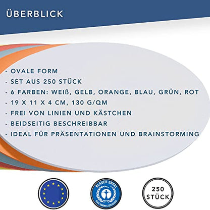 Franken UMZ 1119 04 Prompt Cards Oval 11 x 19 cm 130 GSM Pack of 500 Yellow 500 Stück Yellow - color: Yellow, size: 500 Stück
