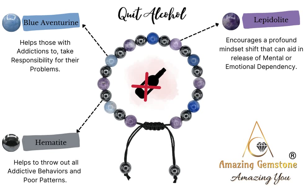 Amazing Gemstone Stop Drinking Alcohol Manifestation Bracelet - Lepidolite Blue Aventurine Hematite Bracelet Set for Men Women Healing Calming Anxiety Stress Relief Gifts(Adjustable) - color: Quit Alcohol