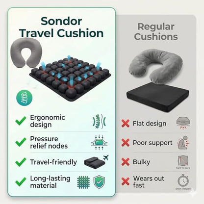 Sondur Travel Cushion, Inflatable Airplane Seat Cushion for Long Flights, 3D Air Cell Seat Cushions with Foot-operated Inflatable Accessories for Office Chair, Wheelchair, Cars, Home Living