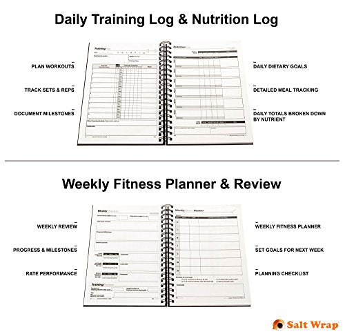 Daily Fitness Planner - Gym Workout Training Log, Weightlifting Exercise Journal, and Food/Diet Tracker - Daily and Weekly Pages, Goal Tracking, Spiral-Bound, 7 x 10 inches