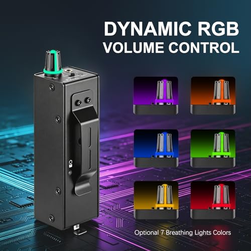 P2-Pro Portable in Ear Monitor Amplifier, Headphone Amp with XLR/TRS Inputs 3.5mm Output, Headphone Amplifier with Durable Belt Clip, Stereo/Mono Switch for Drummers, Guitar, Keyboardists - color: PRO