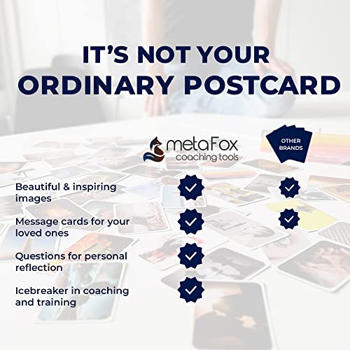 metaFox - 52 Inspirational Cards, Positive Affirmations Cards & Motivational Postcards, Picture Cards For Daily Inspiration, Mindfulness Cards, Affirmation Deck For Reflection, Fresh Perspectives