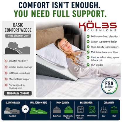 Kolbs Bed Wedge Pillow for Sleep Apnea, FSA Eligible Acid Reflux, and Back Pain Relief, with Chic Jacquard Cover - Headboard Wedges for Sleeping (Standard Width 7.5" Height) - size: Standard Width 7.5" Height
