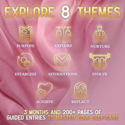 Planners with Purpose Self-Care Planner for Women - Wellness & Mindfulness Journal with Guided Prompts, Self Love & Gratitude Exercises - Daily Reflection & Goal Setting Notebook - Aesthetic Hardcover A5 (white)