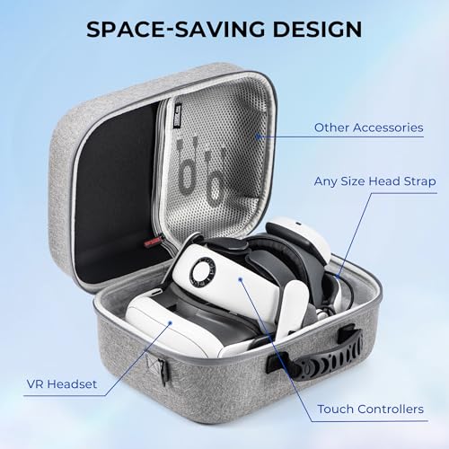 STARTRC GAMES Carrying Case for Meta Quest 3, Large Travel Case Compatible with BOBOVR S3 Pro/KIWI Design Battery Head Strap and Other Accessories, Hard Shell Travel Bag for Oculus Quest 3 - color: Gray