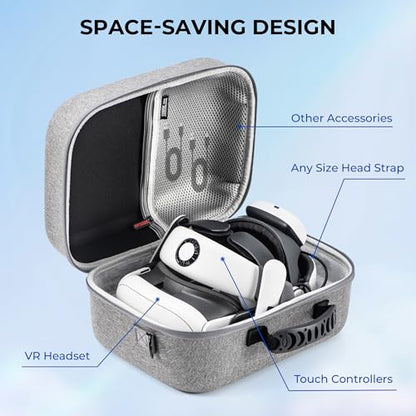 STARTRC GAMES Carrying Case for Meta Quest 3, Large Travel Case Compatible with BOBOVR S3 Pro/KIWI Design Battery Head Strap and Other Accessories, Hard Shell Travel Bag for Oculus Quest 3 - color: Gray