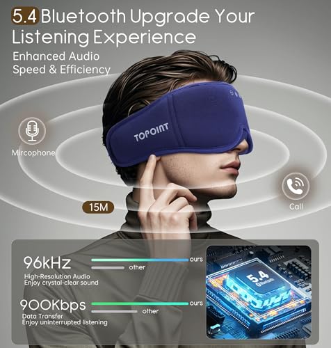 Sleep Mask with Headphones Bluetooth 5.4, TOPOINT 3D Eye Mask Blackout with Soft Bamboo Cotton for Side Sleepers Women Men, Sleep Headphones Earphones HD Speaker Microphone for Travel Meditation Gift - color: Blue