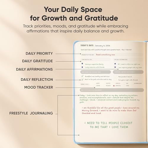 Best Daily Journal for Men & Women - Gratitude, Manifestation & Guided Journal with Prompts for Personal Growth (A5, Blue) - PRODUCTIVITY STORE - color: Blue