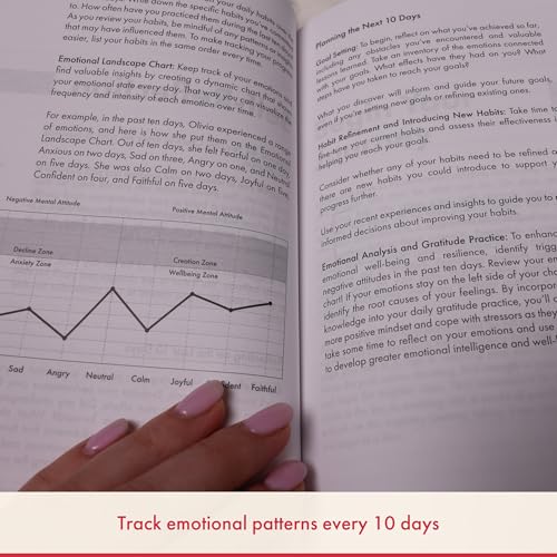Daily Gratitude, Goal Setting & Habit Tracker Journal for Women & Men with 9-Point Emotional Wellness Scale — iAmEvolving™ 288-Page Hardcover Personal Growth Planner (Black Cover) - color: Black