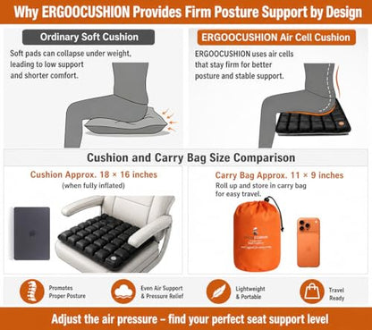 Inflatable Travel Seat Cushion with Built‑in Manual Pump, Adjustable Firmness & Compact Storage –Firm Support for Airplane, Car & Office Chairs, Large Generous Fit 18x16x2.1", Carry Bag Included