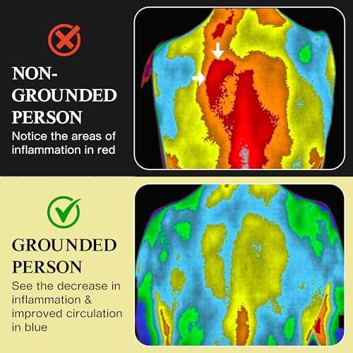 Grounding Mat for Bed 24x35in - Full Body Grounding Pad and Mattress Cover for Pain, Inflammation and Restful Sleep, Includes 15 Feet Cord and Outlet Tester for Safe Use